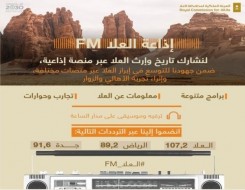  عمان اليوم - الهيئة الملكية لمحافظة العلا تدشن رسمياً إذاعة "العلا FM"